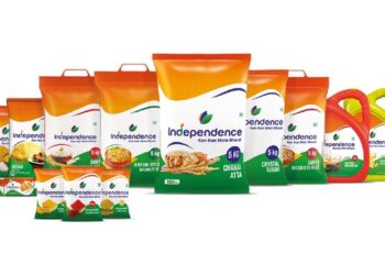 Reliance Consumer Products expands FMCG brand ‘Independence’ to North India