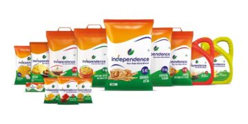 Reliance Consumer Products expands FMCG brand ‘Independence’ to North India