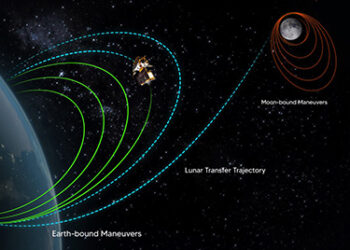 ISRO successfully performs fourth orbit-raising manoeuvre of Chandrayaan-3 spacecraft