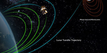 ISRO successfully performs fourth orbit-raising manoeuvre of Chandrayaan-3 spacecraft