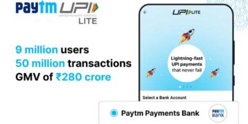 Paytm UPI Lite leads with over 9 mn users, nearly 50 mn transactions