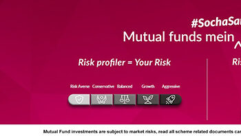 61% of the respondents not aware of what risk-o-meter indicates: Axis Mutual Fund Investor Survey