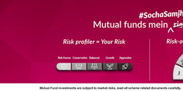 61% of the respondents not aware of what risk-o-meter indicates: Axis Mutual Fund Investor Survey