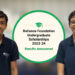 Giving wings to 5K more dreams: Reliance Foundation UG Scholarships 2023-24 results out