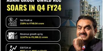 Q4 results: ACC delivers lifetime highest annualised PAT at Rs 2,337 Cr