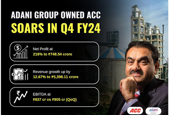 Q4 results: ACC delivers lifetime highest annualised PAT at Rs 2,337 Cr