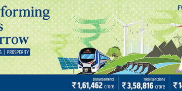 REC gets RBI nod to set up wholly-owned subsidiary in IFSC, GIFT City, Gandhinagar