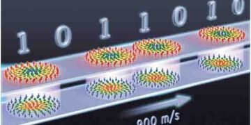 Skyrmions move at record–breaking speeds: A step towards the computing of the future