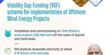 Tamil Nadu and Gujarat to get first ever offshore wind energy projects in India