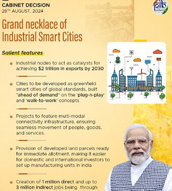 Cabinet approves 12 industrial smart cities in 10 states with Rs 28,602 cr investment