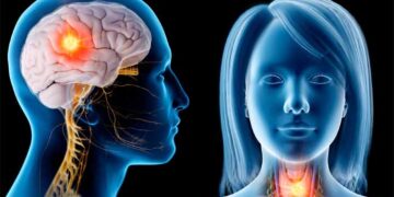 Reduce your risk: Prevention strategies for head and neck cancer with advanced healthcare