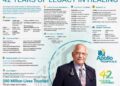 Apollo Hospitals marks 42 years of pioneering healthcare excellence