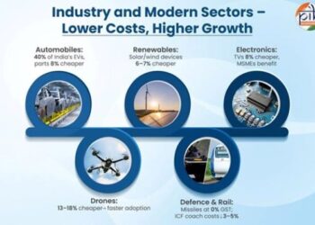 Tamil Nadu set to reap big gains from GST Rationalisation – heritage meets high-tech