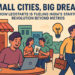 Small Cities, Big Dreams: How Leostarts is fueling India’s startup revolution beyond metros