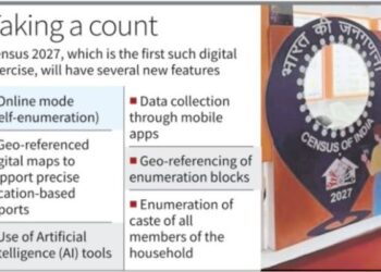 Tamil Nadu gears up for India’s first Digital Census: Pre-Test begins in select districts