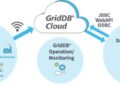 Toshiba launches Global GridDB Cloud IoT Hackathon to empower real-time innovators