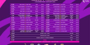 Gulf cricket: Dubai Capitals vs Desert Vipers to raise the curtain on DP World ILT20 Season 4