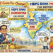 ₹1,068 crore for change: HDFC Bank unveils its first-ever standalone CSR Report