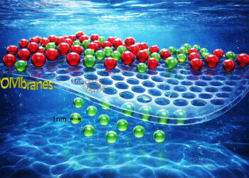 One Nanometre, One Revolution: Indian scientists crack the code to clean textile wastewater & greener medicines