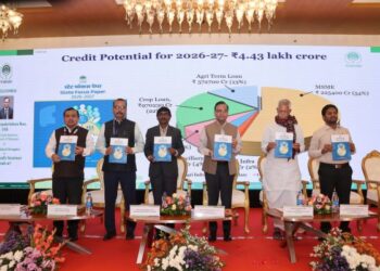 NABARD: ₹4.43 Lakh Crore Credit Potential Assessed for Priority Sector Lending in Telangana for the year 2026–27