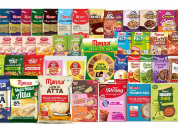 Millet momentum: Reliance Consumer Products buys Manna to boost India’s health food revolution