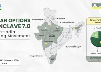  Indian Options Conclave 7.0 scales new highs in Surat, sets stage for India’s next trading evolution