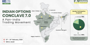  Indian Options Conclave 7.0 scales new highs in Surat, sets stage for India’s next trading evolution