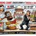  ‘Tareekh no more’: Supreme Court declares war on delay tactics to deliver timely justice