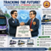 Metro Tech Leap: Kolkata Metro Ties Up with IIT Madras to Power Next-Gen LIM Propulsion