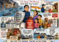 West Asia Tensions: Govt Tightens LPG Grid, Assures Homes First, Industry Next