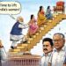Nari Shakti at the centre stage: Modi’s 2029 push ignites Pan-India political battle