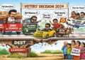 Freebies vs fiscal firepower: Who wins Tamil Nadu’s manifesto war in this elections?