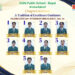 Beyond marks, a method: How DPS Bopal toppers engineered success with discipline, balance & smart strategy