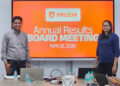 Prizor Viztech doubles down: 105% surge signals rise of India’s trusted CCTV tech player