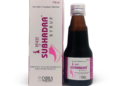 Cadila Pharma Launches Herbal Menstrual Health Syrup ‘Subhadra’ to Support Women’s Wellness