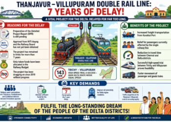 149-Year-Old Rail Lifeline Awaits Upgrade: Passengers Push For Fast-Track Doubling Of Thanjavur–Villupuram Route