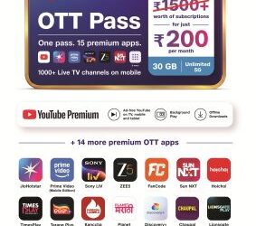 Jio Bets Big on India’s Streaming Boom with ₹200 OTT Pass Bundling 15 Premium Platforms and Unlimited 5G