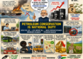 Oil Shock Emergency: PM Modi Calls for WFH, Fuel Discipline and Forex Conservation as Iran War Rattles India’s Energy Security
