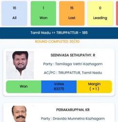One vote, one verdict: Tamil Nadu seat decided by a single ballot as political earthquake redefines mandate
