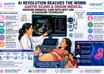 AI revolution reaches the womb: Aarthi Scans & Origin Medical redefine prenatal care with next-gen ultrasound technology