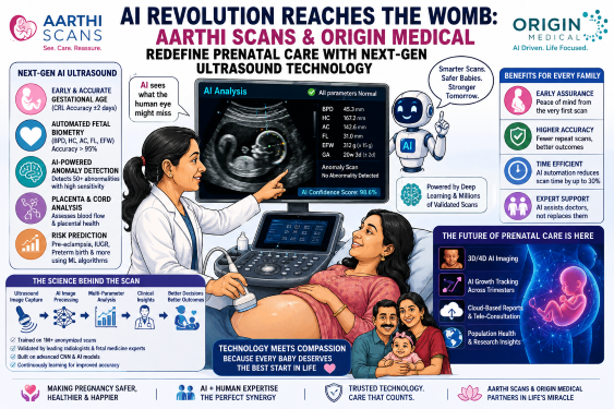 AI revolution reaches the womb: Aarthi Scans & Origin Medical redefine prenatal care with next-gen ultrasound technology