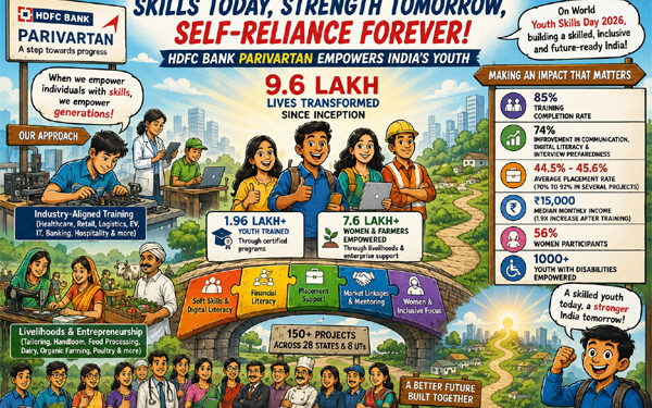 Can India’s demographic dividend become its greatest economic power? HDFC Bank bets on imparting skills to 9.6 lakh, not subsidies