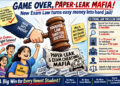 Exam crime gets a hard stop: Lok Sabha passes anti-paper leak Bill with fast-track justice