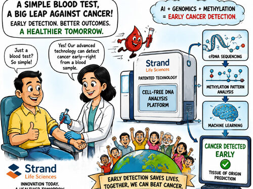 A blood test that could rewrite India’s cancer story: Reliance’s Strand Life Sciences secures landmark patent