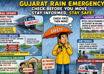 Gujarat rain emergency: Before you step out, check your train, road, flight, school and phone network