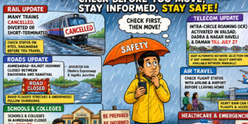 Gujarat rain emergency: Before you step out, check your train, road, flight, school and phone network