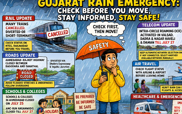 Gujarat rain emergency: Before you step out, check your train, road, flight, school and phone network
