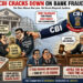 CBI cracks down on bank fraud: Ex-IOB manager, accomplice jailed; court imposes ₹1.12 cr fine