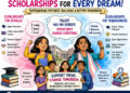 Dream big, study free under the Sun: Six scholarships that could transform your future