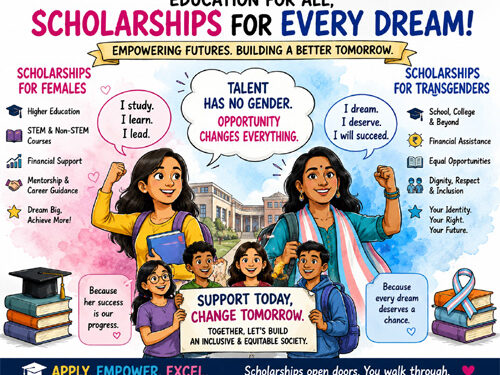 Dream big, study free under the Sun: Six scholarships that could transform your future